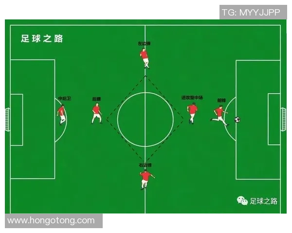 成都足球队技术解析：从战术布局到球员素质的全面剖析